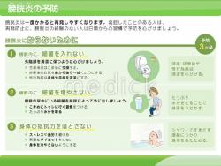 膀胱炎の予防の説明スライド