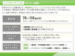 生化学検査　GLU（血糖）の説明スライド
