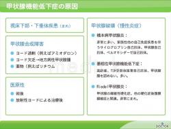 甲状腺機能低下の原因の説明スライド