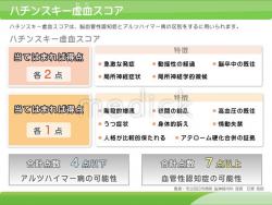 ハチンスキー虚血スコアの説明スライド
