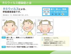 Rsウィルス感染症とはの説明スライド