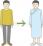 検査着に着替える男性のイラスト