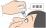 点眼(散瞳薬)のイラスト