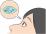 ドライスポットのイラスト