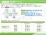 複合介護型　複合型サービスの説明スライド