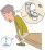 失禁する男性（認知症）のイラスト