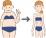 急激なダイエットのイラスト