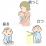 親子動作のイラスト