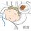 絶食をする男の子のイラスト